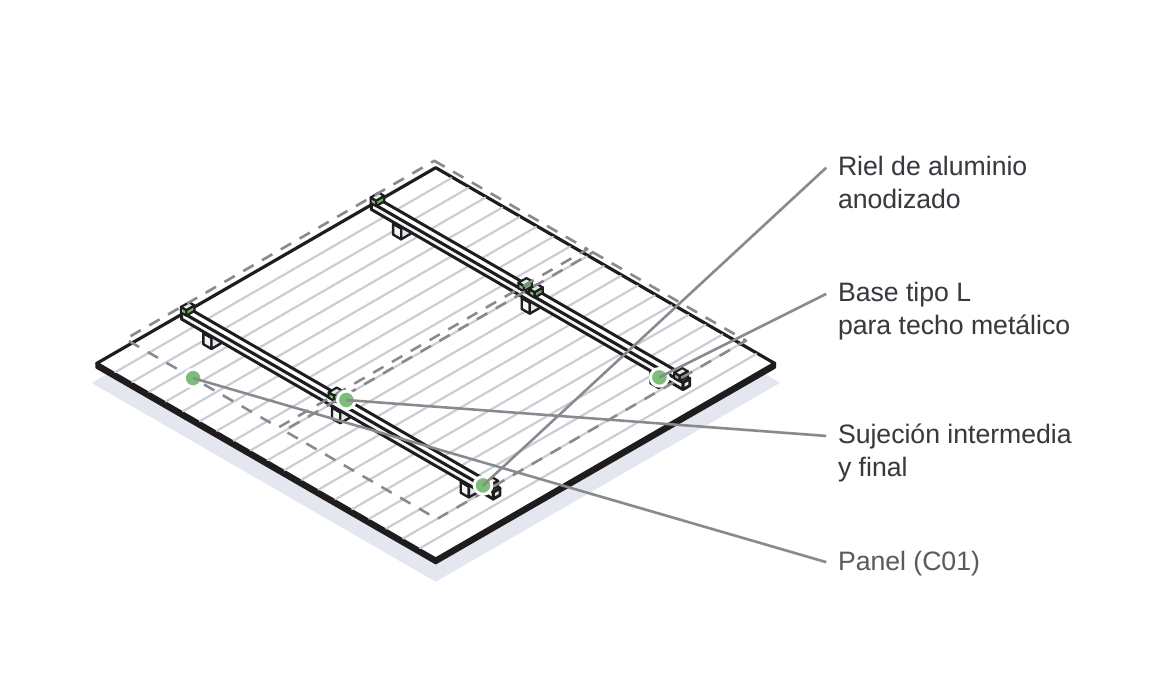 C04 Estructura de montaje