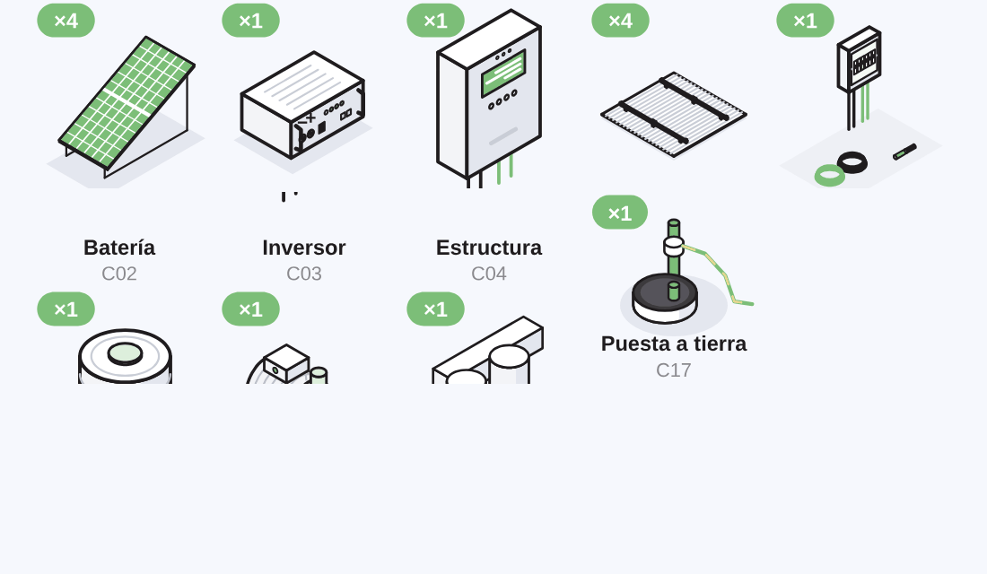 Componentes del Kit Full Básico